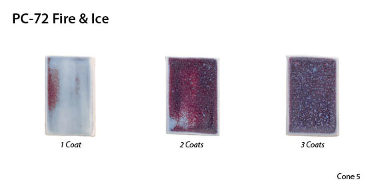 Men nung nhiệt Độ cao pc 72 fire ice pic2